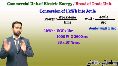 joule kwh